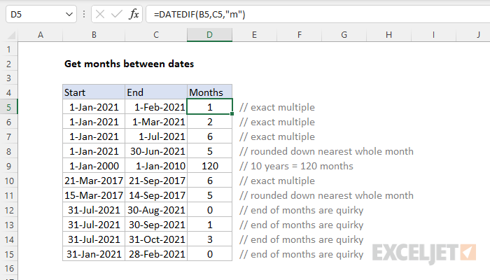 Duration In Months Between Two Dates Excel